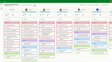 Image result for MS Project Interface