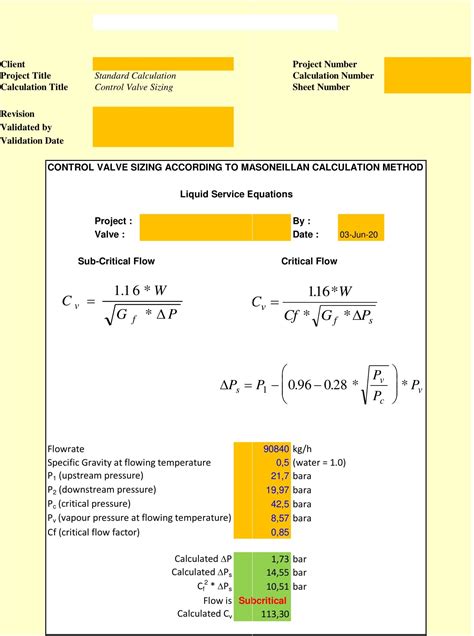 Image result for CV Calculation Formula