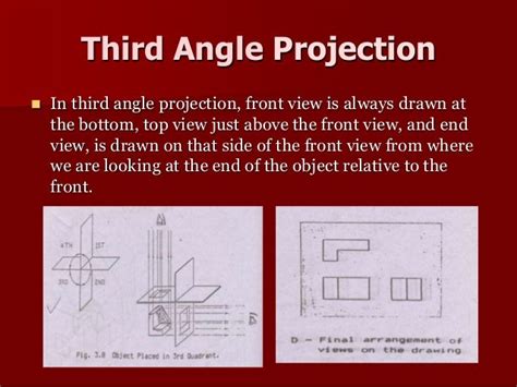 First and third angle projection