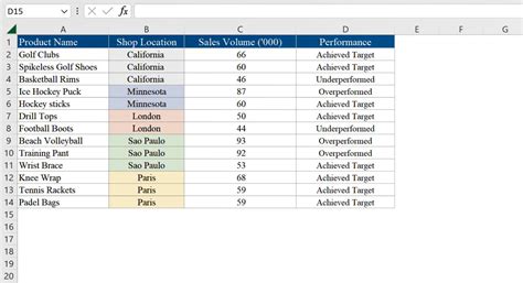Image result for Advanced Excel Sorting