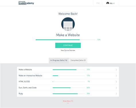 Image result for Codecademy JavaScript
