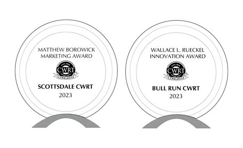 Image result for CWC 2023 Award Ceremony