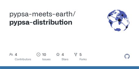 Image result for Pypsa Tutorial