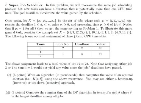 Image result for Optimal Job Scheduling Problem