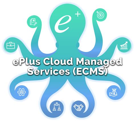 Image result for ECMS Software