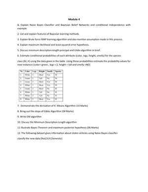 AIML Lab viva voce Questions & Answers - DEPARTMENT OF INFORMATION ...