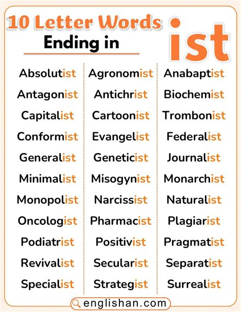 Words That End in IST -Comprehensive List of 400+ Words