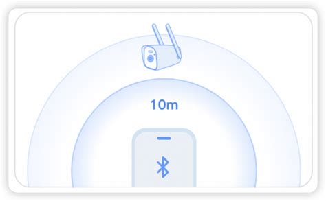 Image result for Eseecloud AddDevice