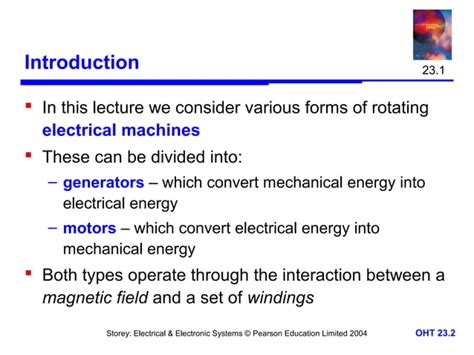 Electric Machine 的图像结果