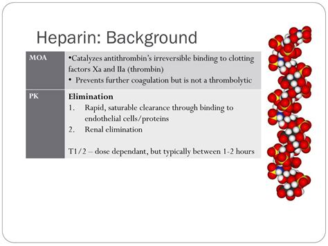 Image result for Heparin Problems