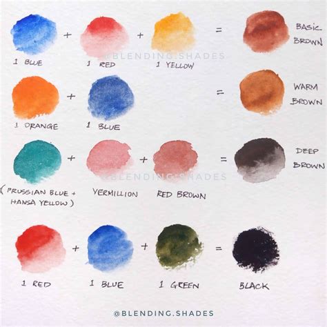 White Mixing Pigment at Frank Hansen blog