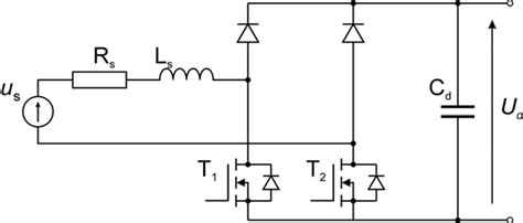 Image result for Symmetric Boost Module