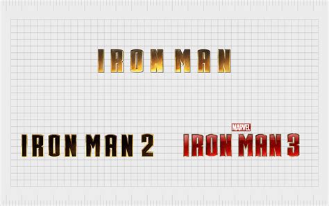Iron Man Logo History: Unlocking The Iron Man Symbol