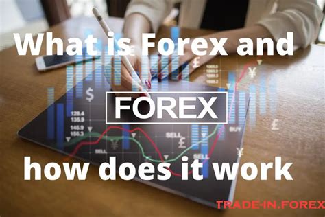 Image result for How Does FOREX.com Work