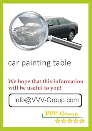 Car paint thickness table: Information on car paint thickness depending ...
