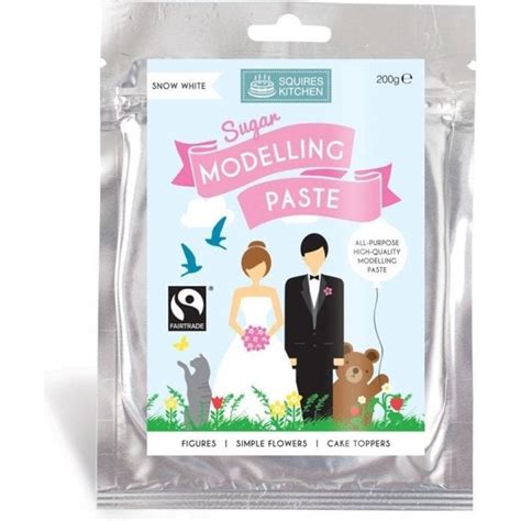 Image result for Sugar Paste Modelling