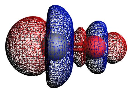 Analysis — Tutorials 2024.1 documentation