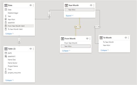Solved: Display only the month and year on Date Slicer - Microsoft ...