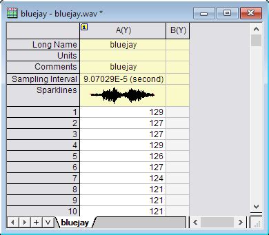 Image result for Frequency Analysis Key