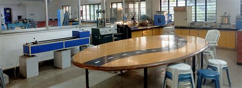 Infrastructure - Department of Civil Engineering | K K Wagh Engineering