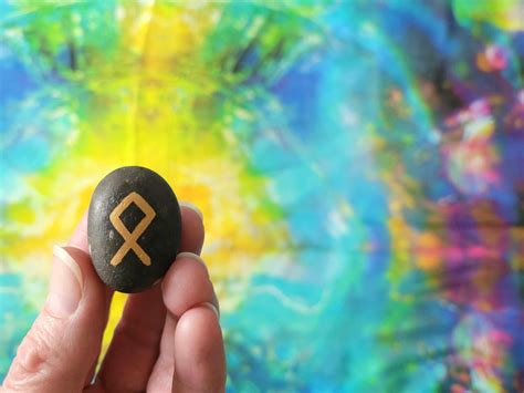 Unity Return Function 的图像结果