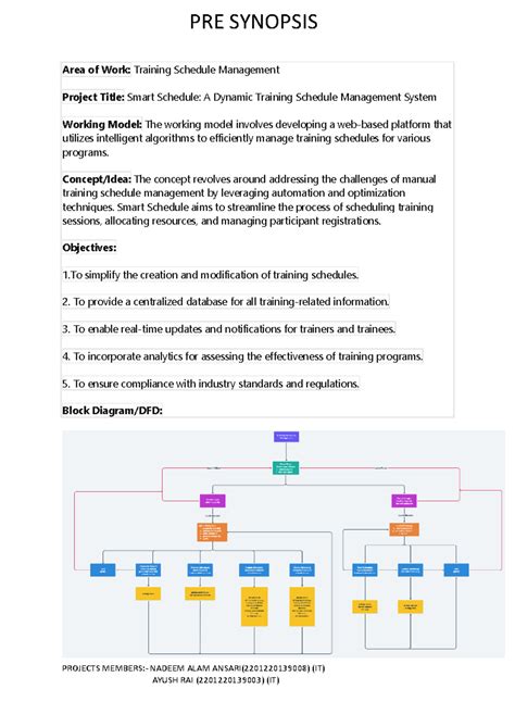 Training - nice - PRE SYNOPSIS PROJECTS MEMBERS:- NADEEM ALAM ANSARI ...