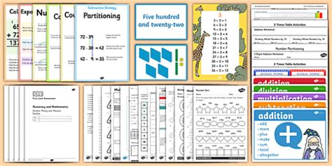 CfE Mathematics-First Level- Number and Number Processes Resource Pack
