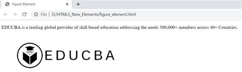Image result for HTML5 Elements