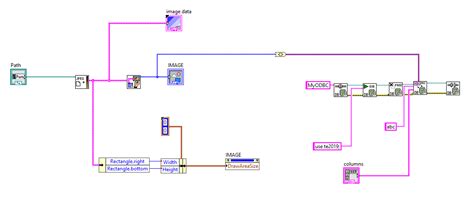How to Insert Image in SQL Database Using C 的图像结果