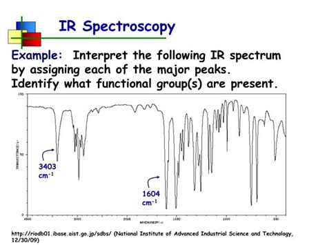 Infrared Spectroscopy Examples at Andrew Briones blog