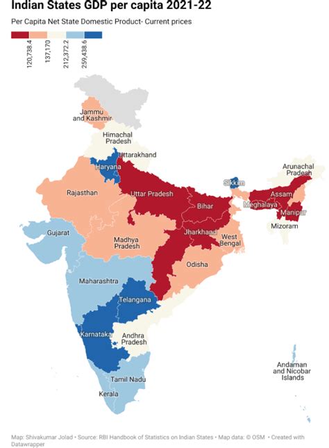Diversity of Indian States