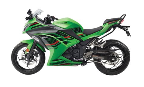 Kawasaki Ninja 300 Price 2025, Specifications, Features & Reviews ...