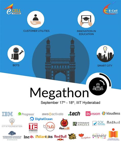 Hackathons | E-Cell IIIT-H