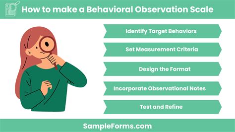 Image result for Behavior Observation Form Template