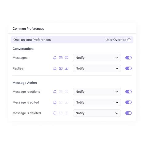 Image result for Chat Notifications