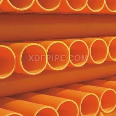 Threading Conduit 的图像结果