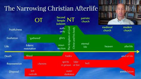 Morality Apocalys 的图像结果