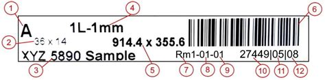 Image result for Description Label Code
