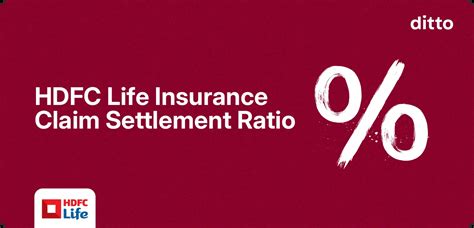 HDFC Life Insurance Claim Settlement Ratio: May 2026