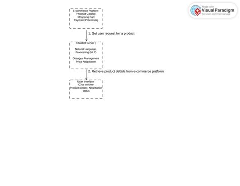 Image result for DesignModeler Tutorial PDF