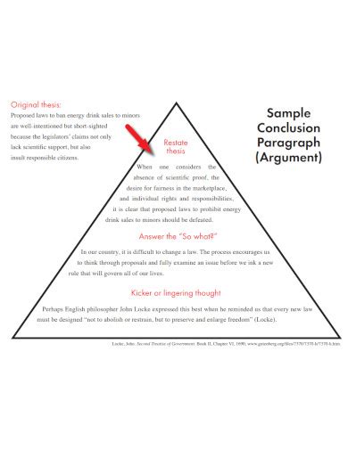 Image result for Conclusion Paragraph Example