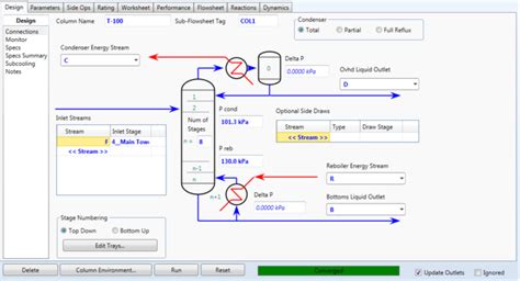 Image result for Diffuser in Process Column