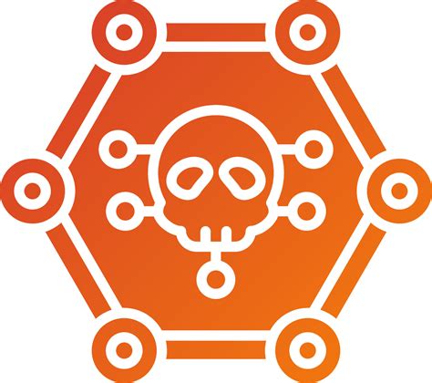 Parent Process Icon Malware 的图像结果