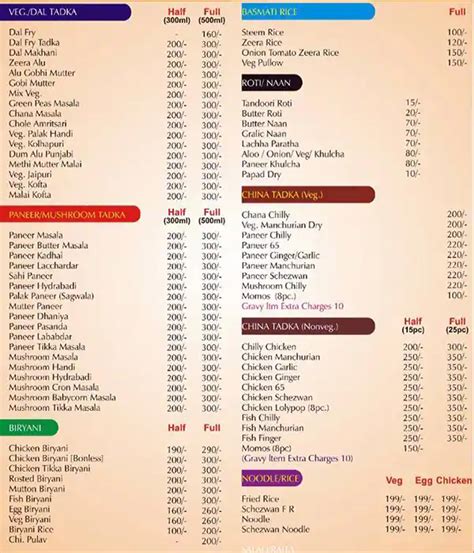 Menu at Chef's Kitchen Family Restaurant, Raipur