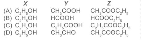 An organic compound `X` with molecular formula, `C_(2)H_(6)O` on ...