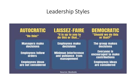 Leadership styles in management (autocratic, democratic and laissez faire).pptx