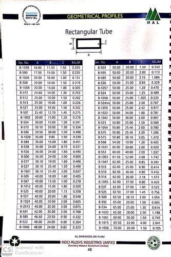 Aluminium Tubes - Oval Aluminium Tube Authorized Wholesale Dealer from ...