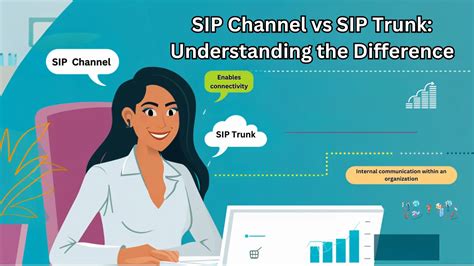 Image result for IP Trunks Vs SIP Trunks