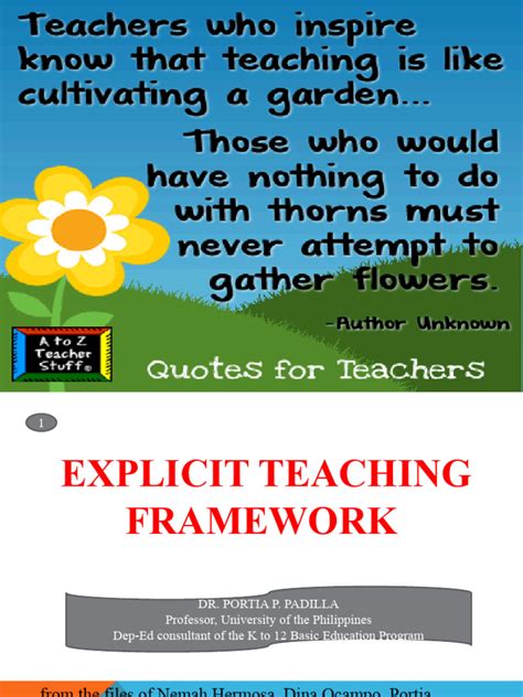 Image result for Sample Lesson Plan of Explicit Teaching