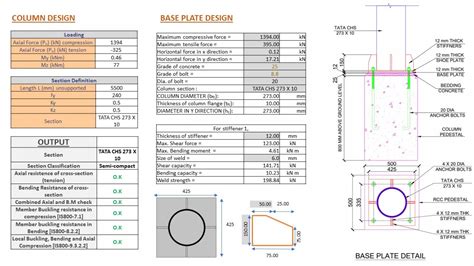 Industrial Structures | CEPT - Portfolio